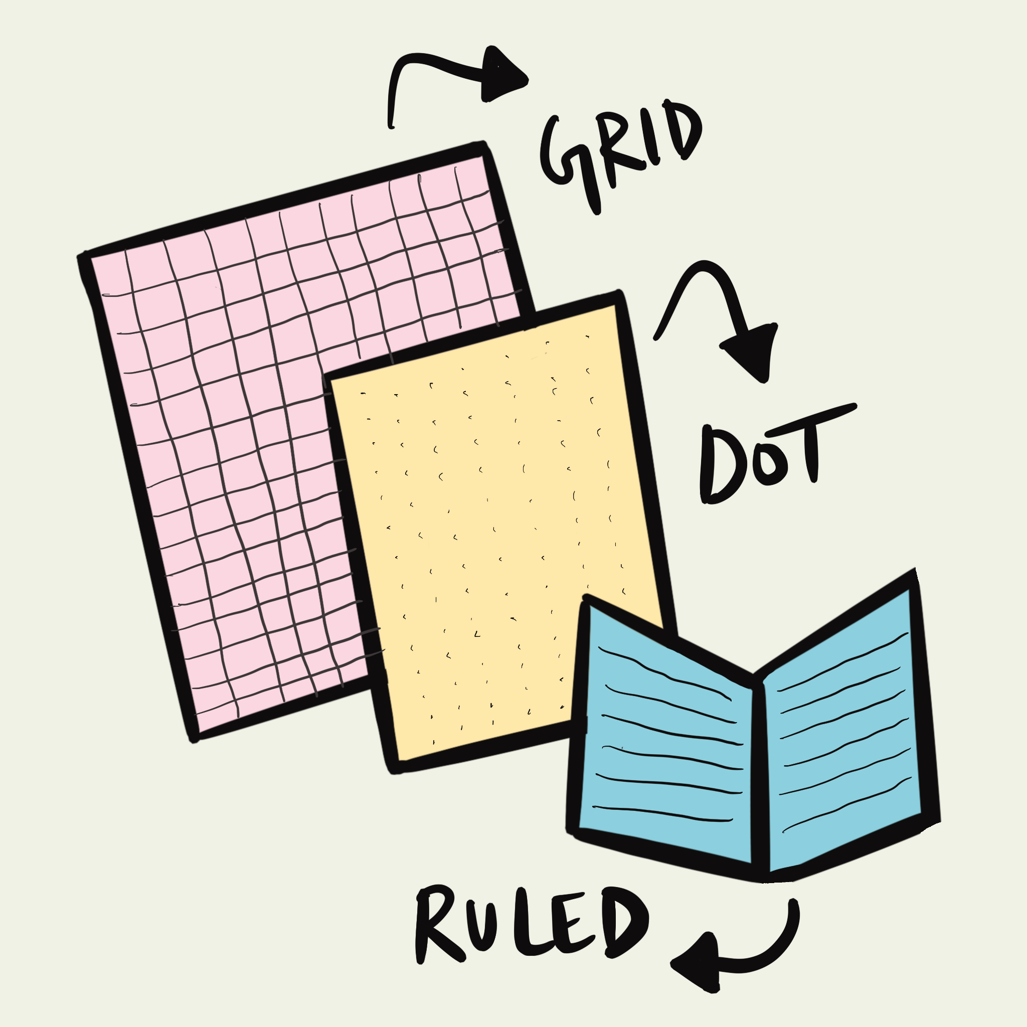 different paper types for note taking and journaling