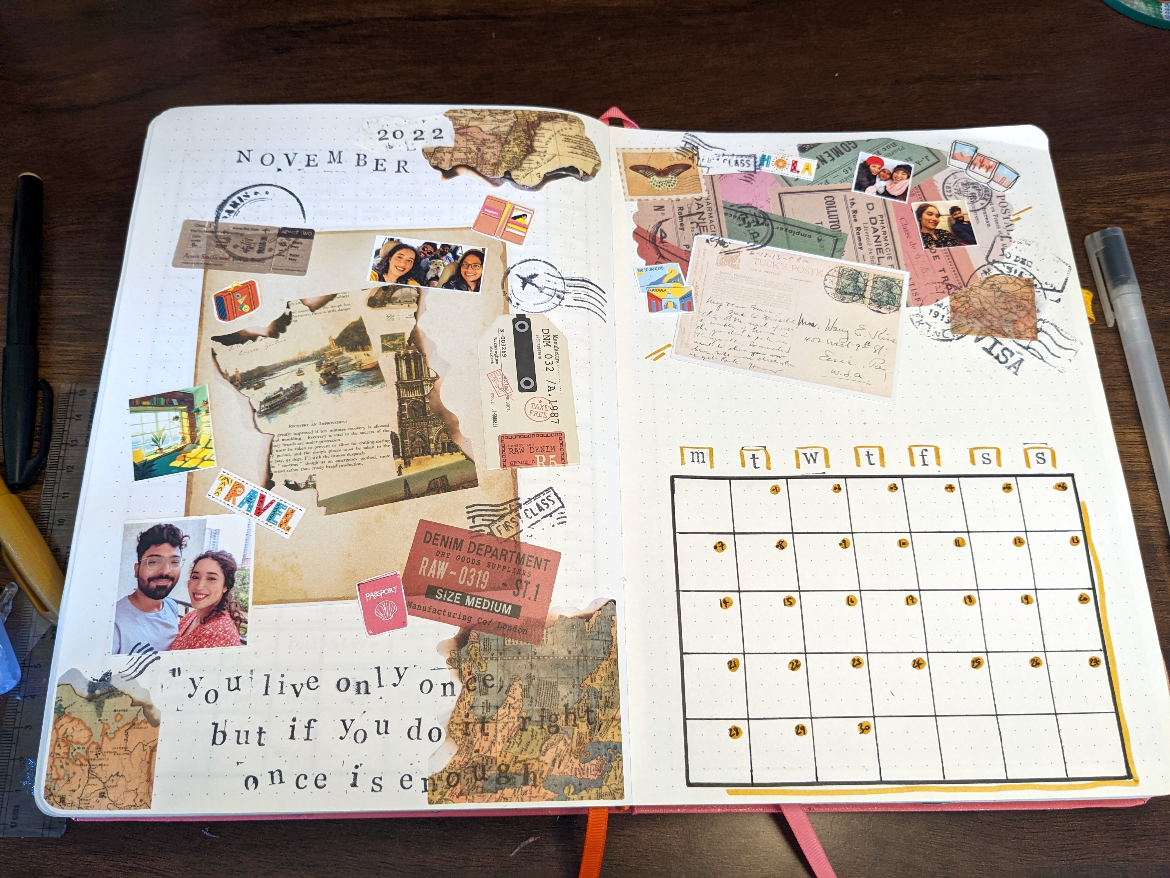 bullet journal spreads travel theme