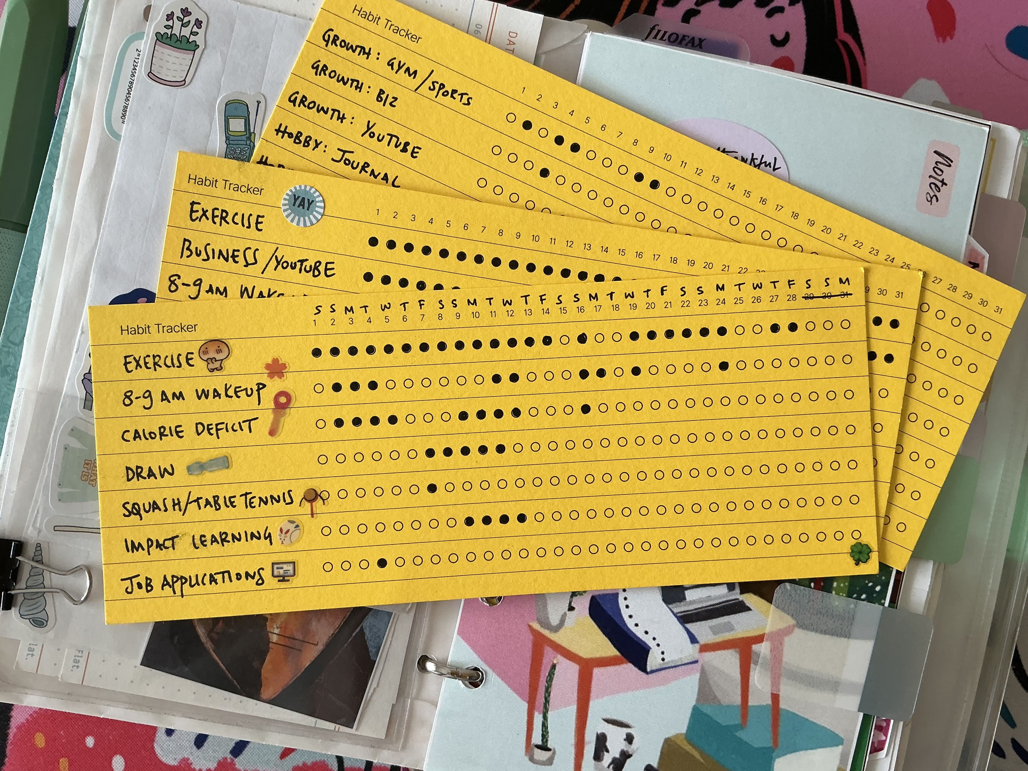 Roda notes habit tracker in use by Curvy Noodle to track various habits